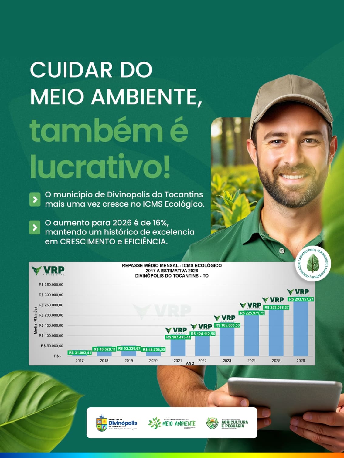 Divinópolis do Tocantins avança no desenvolvimento com responsabilidade ambiental